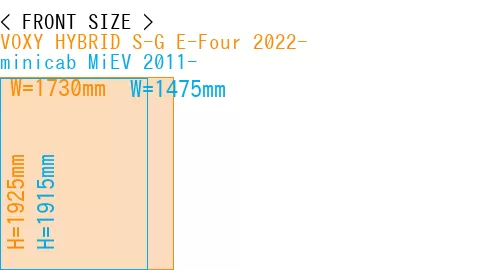 #VOXY HYBRID S-G E-Four 2022- + minicab MiEV 2011-